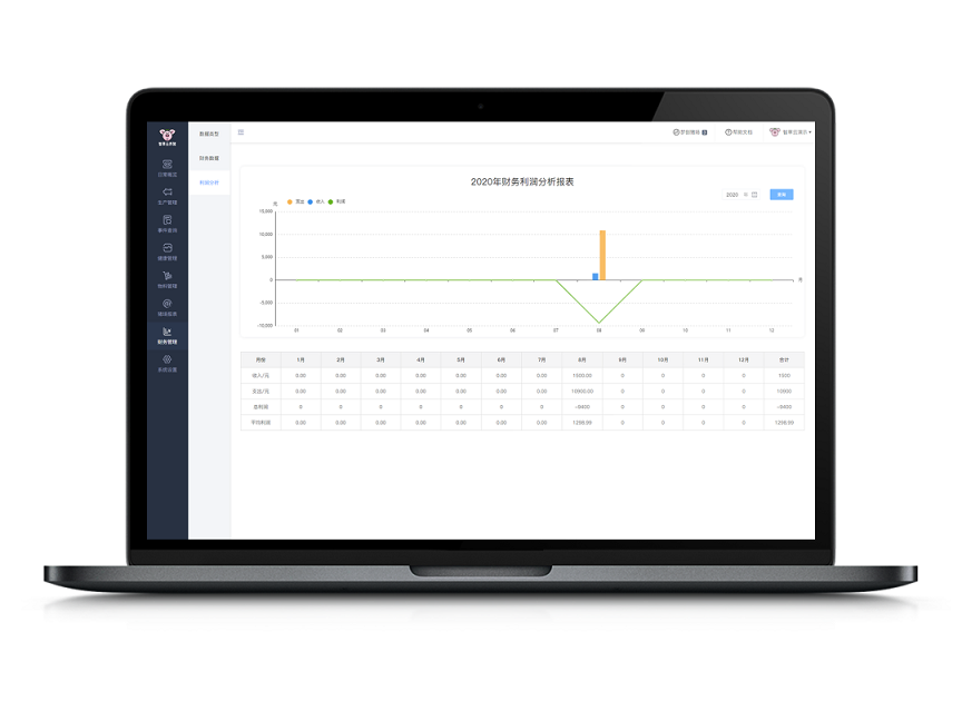 智草云猪场管理系统：多端全面免费开放！6.png