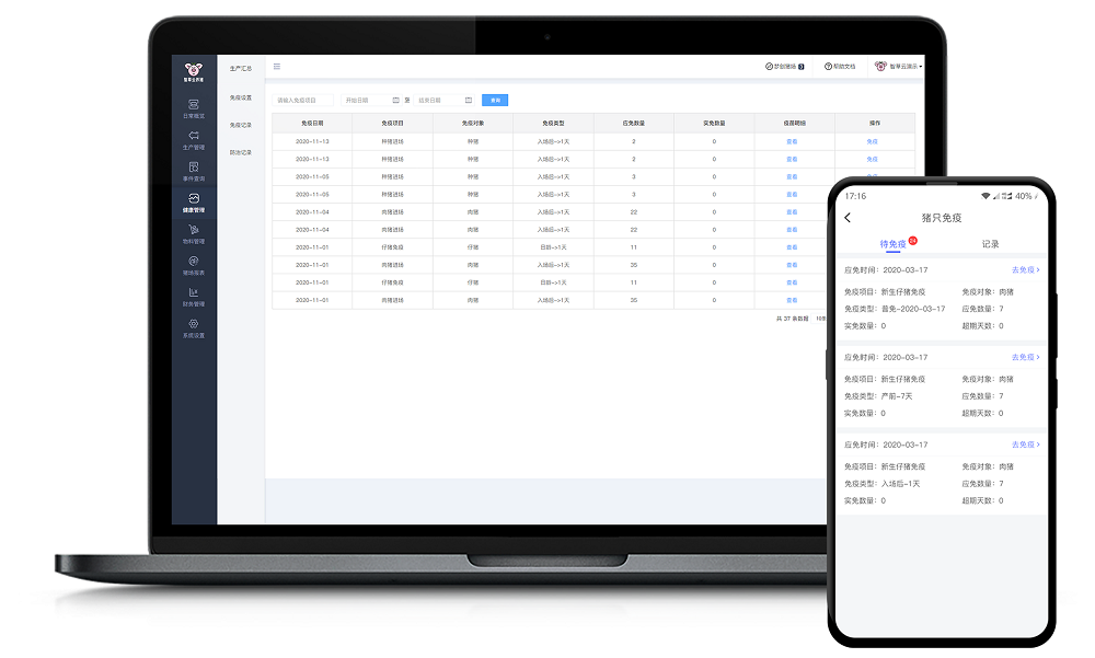 数据管理软件，如何辅助猪场生产管理1.png
