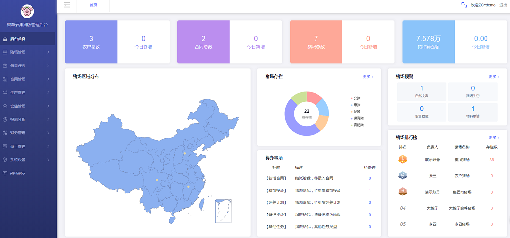 集团版猪场管理系统-多种管理模式.png